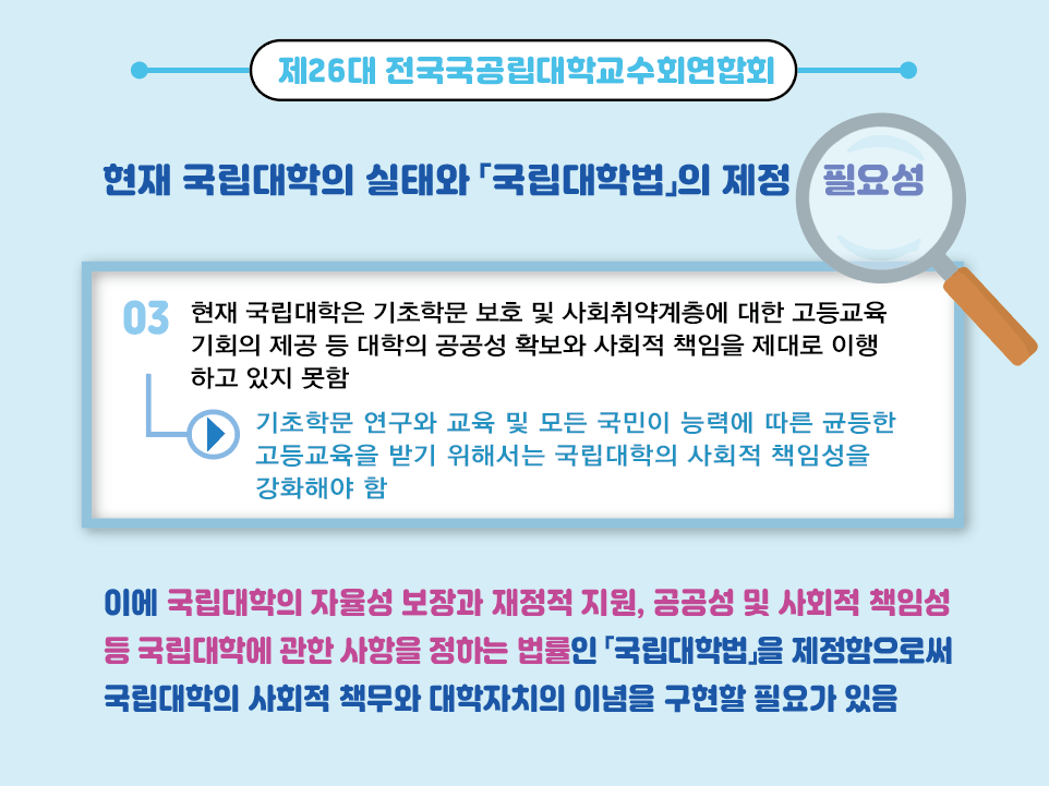 3. 현재 국립대학은 기초학문 보호 및 사회취약계층에 대한 고등교육 기회의 제공 등 대학의 공공성 확보와 사회적 책임을 제대로 이행하고 있지 못함. 기초학문 연구와 교육 및 모든 국민이 능력에 따른 균등한 고등교육을 받기 위해서는 국립대학의 사회적 책임성을 강화해야 함. 이에 국립대학의 자율성 보장과 재정적 지원, 공공성 및 사회적 책임성 등 국립대학에 관한 사항을 정하는 법률인 국립대학법을 제정함으로써 국립대학의 사회적 책무와 대학자치의 이념을 구현할 필요가 있음